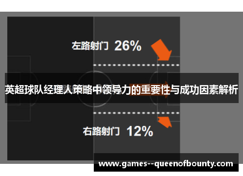 英超球队经理人策略中领导力的重要性与成功因素解析