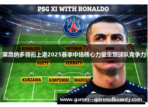 莱昂纳多领衔上港2025赛季中场核心力量重塑球队竞争力 莱昂纳多领衔上港2025赛季中场核心力量重塑球队竞争力