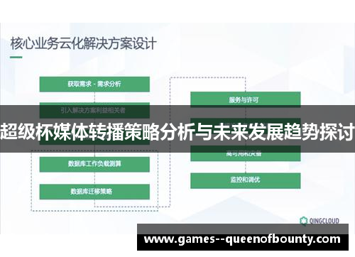 超级杯媒体转播策略分析与未来发展趋势探讨 超级杯媒体转播策略分析与未来发展趋势探讨