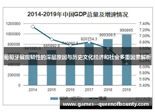 葡萄牙展现韧性的深层原因与历史文化经济和社会多重因素解析 葡萄牙展现韧性的深层原因与历史文化经济和社会多重因素解析
