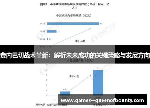 费内巴切战术革新:解析未来成功的关键策略与发展方向 费内巴切战术革新:解析未来成功的关键策略与发展方向