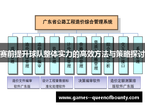 赛前提升球队整体实力的高效方法与策略探讨
