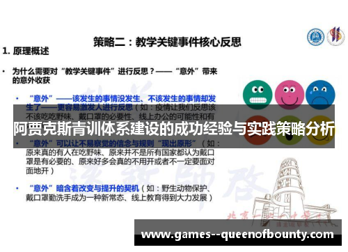 阿贾克斯青训体系建设的成功经验与实践策略分析