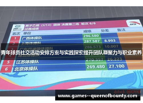 青年球员社交活动安排方案与实践探索提升团队凝聚力与职业素养