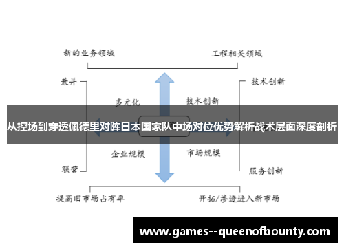 从控场到穿透佩德里对阵日本国家队中场对位优势解析战术层面深度剖析