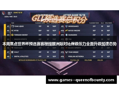 本周焦点世界杯预选赛赛程提醒洲际对比保级压力全面升级加速态势
