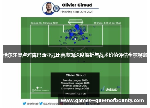 恰尔汗奥卢对阵巴西亚冠比赛表现深度解析与战术价值评估全景观察