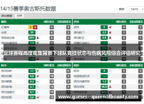 足球赛程高度密集背景下球队竞技状态与伤病风险综合评估研究
