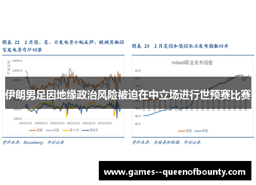 伊朗男足因地缘政治风险被迫在中立场进行世预赛比赛